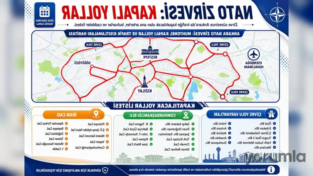 Ankara'da 28 Haziran-10 Temmuz arasında NATO Zirvesi için geniş güvenlik ve ulaşım önlemleri