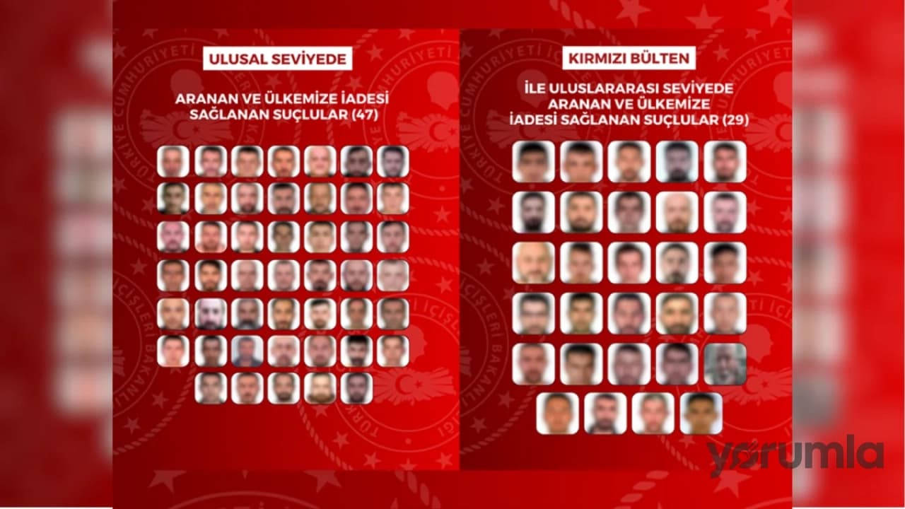 İçişleri Bakanlığı Duyurdu: Yurt Dışına Kaçan 76 Firari Türkiye'ye İade Edildi