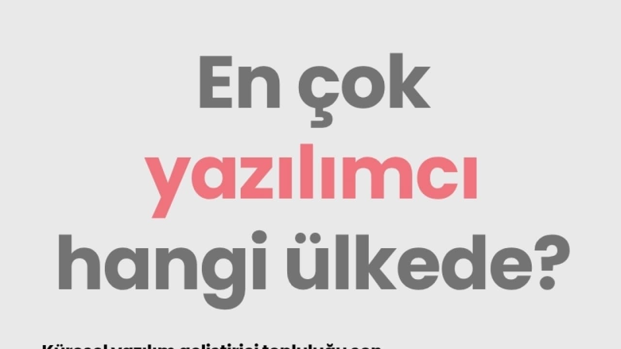 Küresel Yazılım Geliştirici Sayısında Rekor Artış: ABD Lider, Hindistan İkinci Sırada