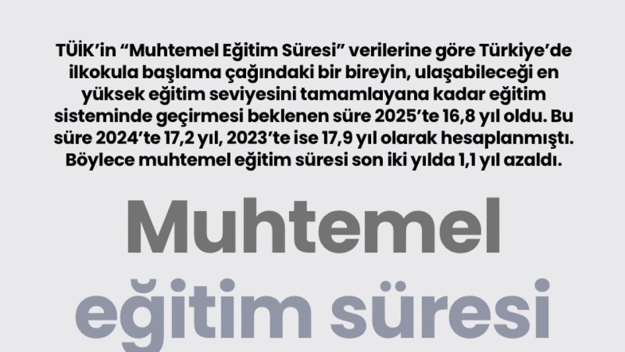 TÜİK'ten dikkat çeken veri: Türkiye'de muhtemel eğitim süresi azaldı